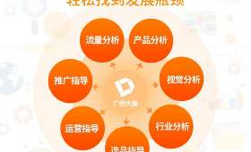 宝妈创业，如何利用自媒体平台开启事业新篇章